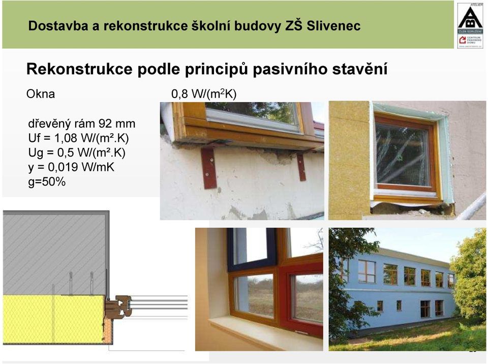 stavění Okna 0,8 W/(m 2 K) dřevěný rám 92 mm Uf