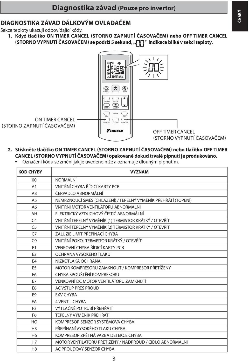 ČESKÝ SWING FAN TURBO MODE QUIET SLEEP TIMER ON TIMER (STORNO ZAPNUTÍ ČASOVAČEM) ON OFF CLOCK OFF TIMER (STORNO VYPNUTÍ ČASOVAČEM) 2.