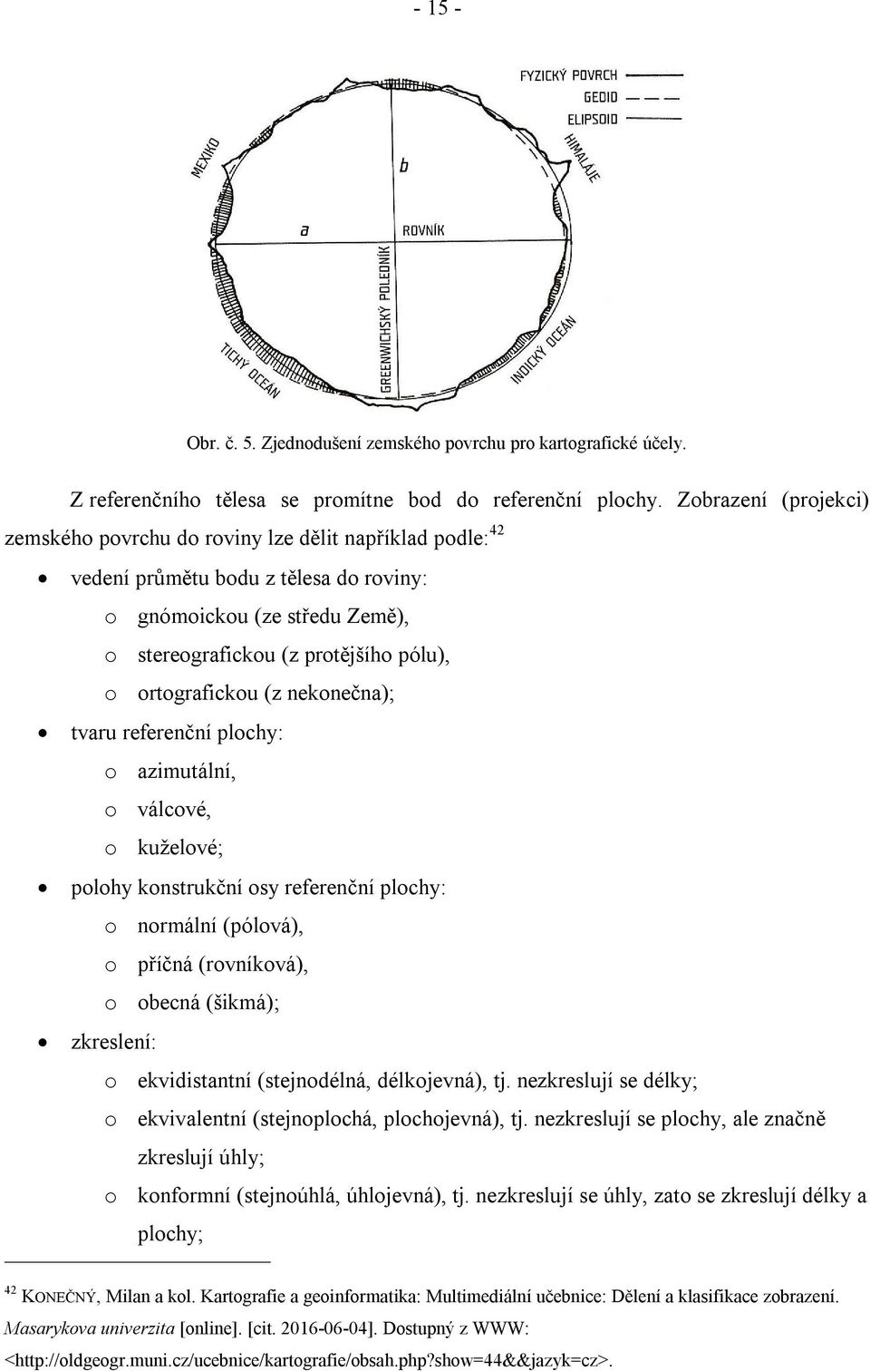 ortografickou (z nekonečna); tvaru referenční plochy: o azimutální, o válcové, o kuželové; polohy konstrukční osy referenční plochy: o normální (pólová), o příčná (rovníková), o obecná (šikmá);