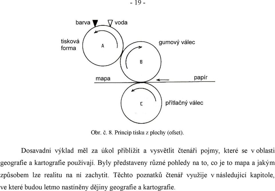 a kartografie používají.