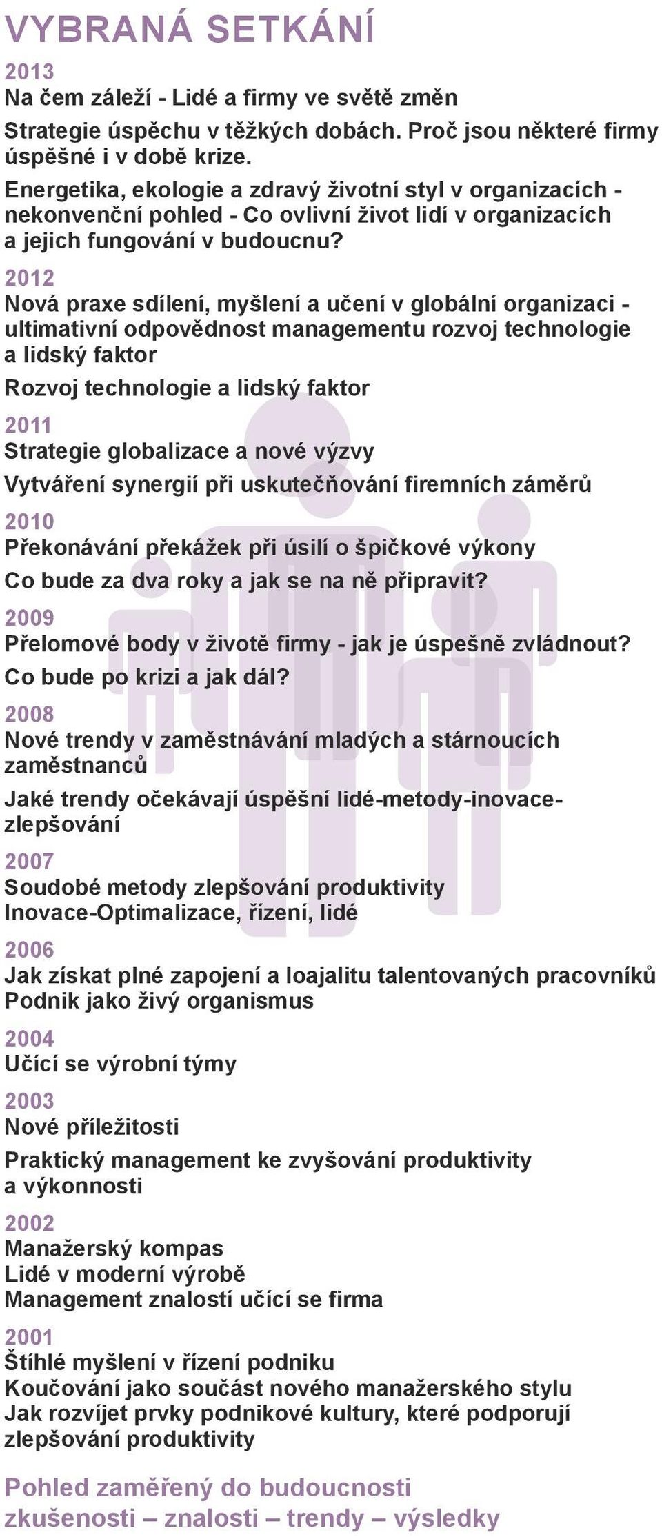 2012 Nová praxe sdílení, myšlení a učení v globální organizaci - ultimativní odpovědnost managementu rozvoj technologie a lidský faktor Rozvoj technologie a lidský faktor 2011 Strategie globalizace a