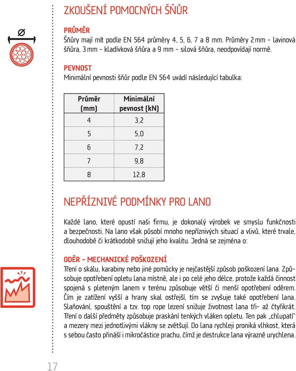 firmu, je dokonalý výrobek ve smyslu funkčnosti a bezpečnosti. Na lano však působí mnoho nepříznivých situací a vlivů, které trvale, dlouhodobě či krátkodobě snižují jeho kvalitu.