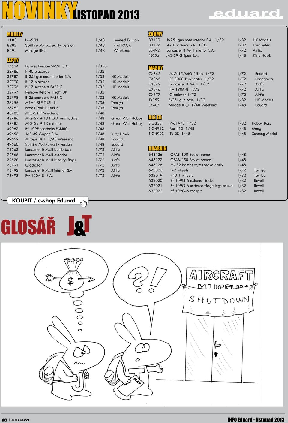 1/35 Tamiya 36262 Israeli Tank TIRAN 5 1/35 Tamiya 48783 MiG-21PFM exterior 1/48 48786 MiG-29 9-13 F.O.D.