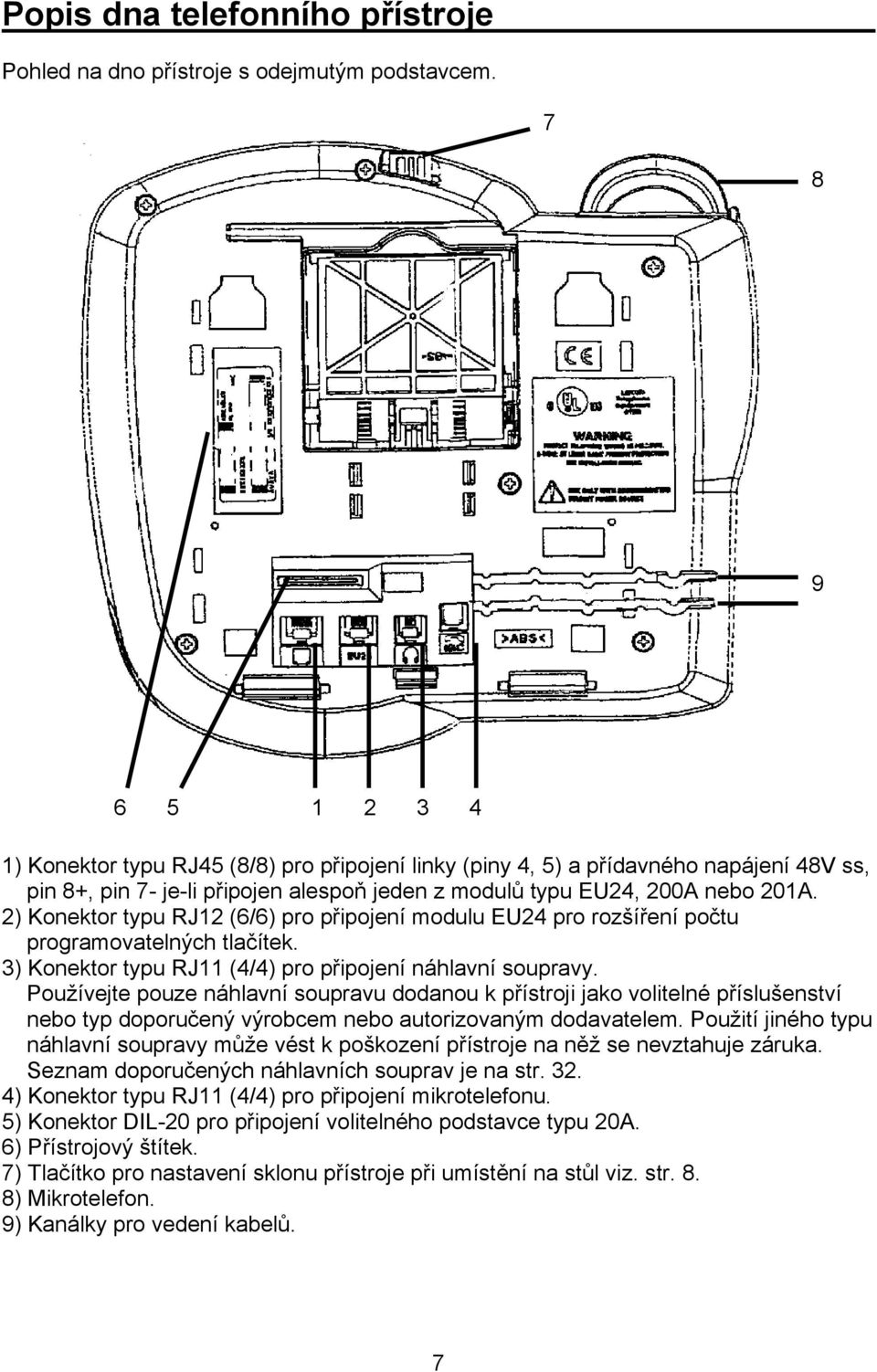 2) Konektor typu RJ12 (6/6) pro připojení modulu EU24 pro rozšíření počtu programovatelných tlačítek. 3) Konektor typu RJ11 (4/4) pro připojení náhlavní soupravy.