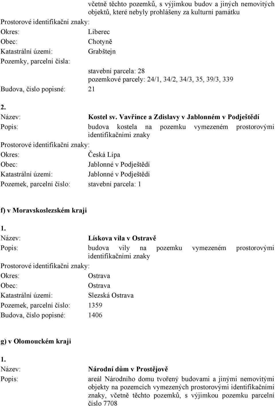 Vavřince a Zdislavy v Jablonném v Podještědí budova kostela na pozemku vymezeném prostorovými Česká Lípa Jablonné v Podještědí Katastrální území: Jablonné v Podještědí Pozemek, parcelní číslo: