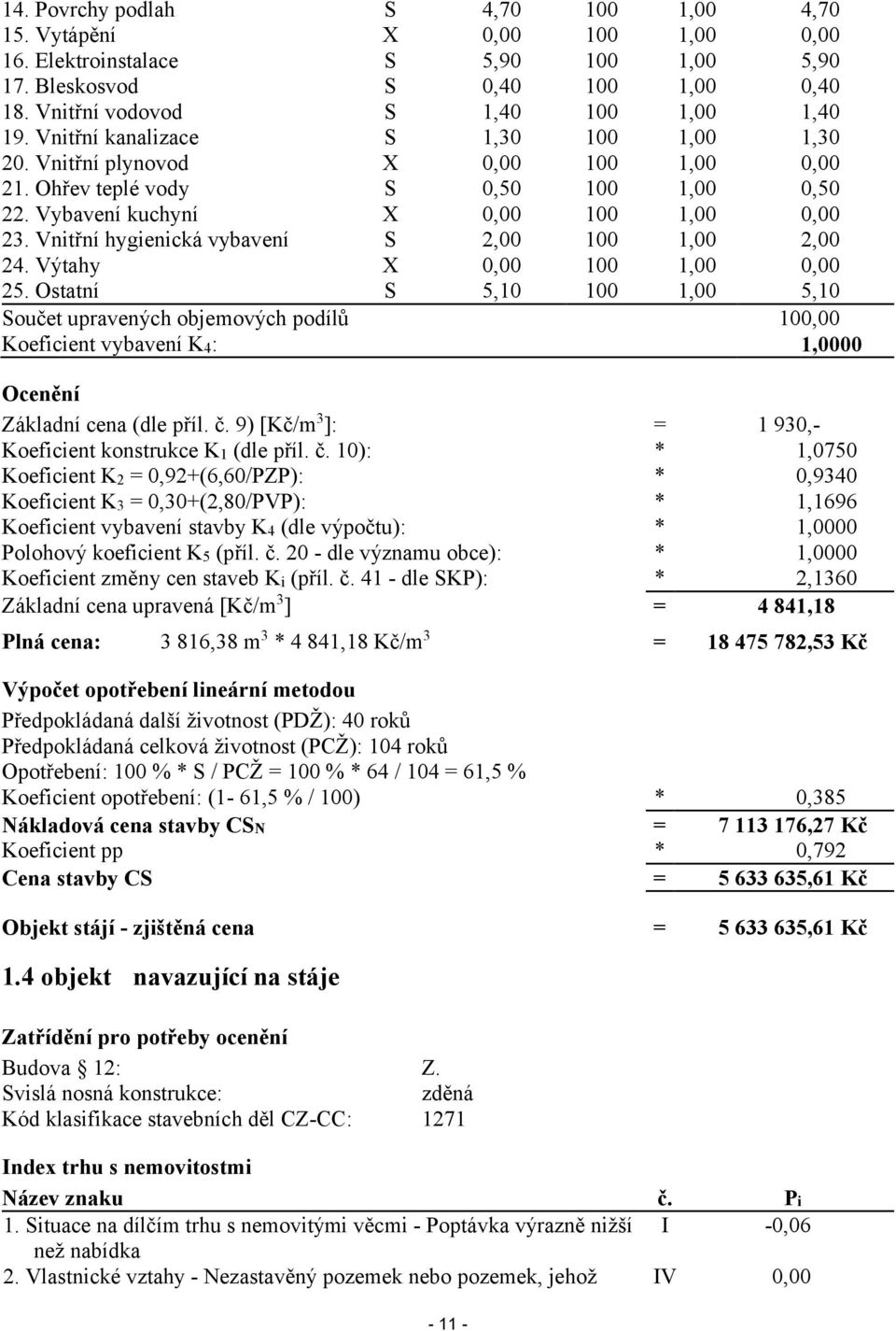 Vnitřní hygienická vybavení S 2,00 100 1,00 2,00 24. Výtahy X 0,00 100 1,00 0,00 25.