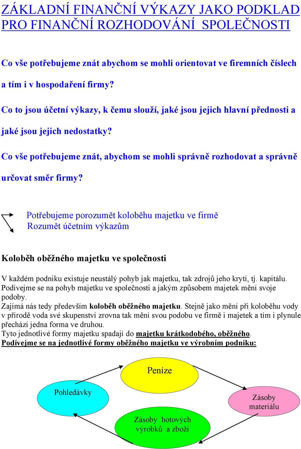 Potřebujeme porozumět koloběhu majetku ve firmě Rozumět účetním výkazům Koloběh oběžného majetku ve společnosti V každém podniku existuje neustálý pohyb jak majetku, tak zdrojů jeho krytí, tj.