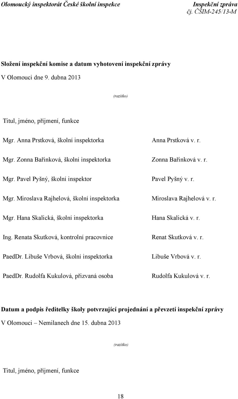 Renata Skutková, kontrolní pracovnice Renat Skutková v. r. PaedDr. Libuše Vrbová, školní inspektorka Libuše Vrbová v. r. PaedDr. Rudolfa Kukulová, přizvaná osoba Rudolfa Kukulová v. r. Datum a podpis ředitelky školy potvrzující projednání a převzetí inspekční zprávy V Olomouci Nemilanech dne 15.