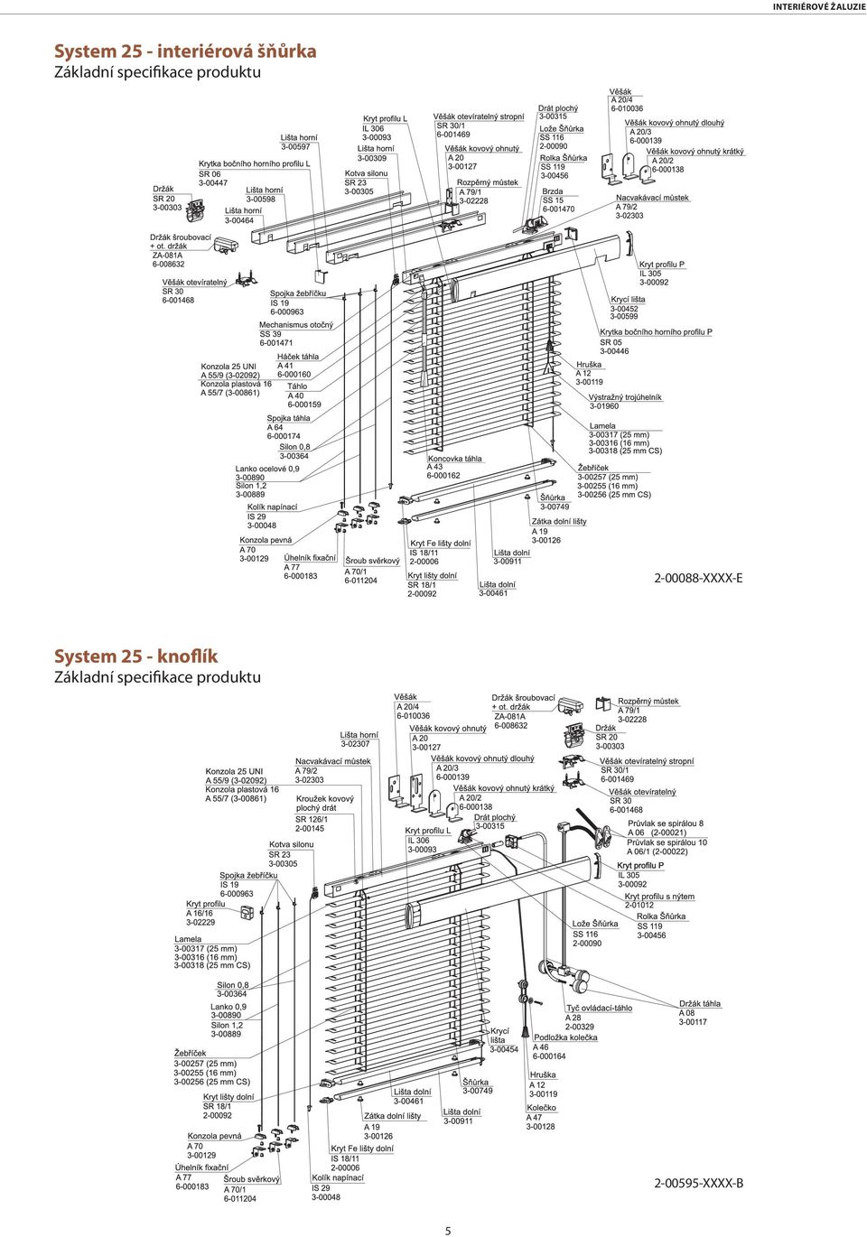 produktu 2-00088-XXXX-E System 25 -