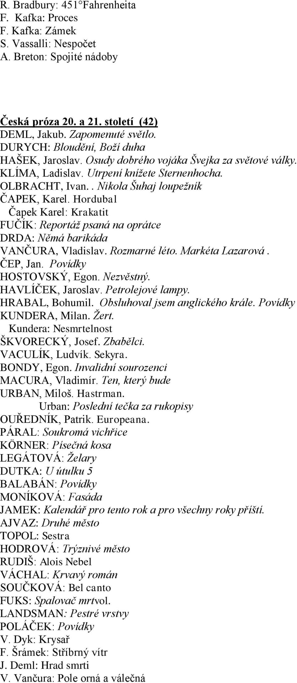 Hordubal Čapek Karel: Krakatit FUČÍK: Reportáž psaná na oprátce DRDA: Němá barikáda VANČURA, Vladislav. Rozmarné léto. Markéta Lazarová. ČEP, Jan. Povídky HOSTOVSKÝ, Egon. Nezvěstný.