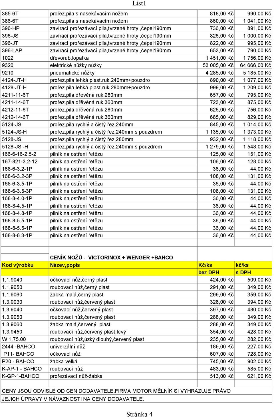 000,00 Kč 396-JT zavírací prořezávací pila,tvrzené hroty,čepel190mm 822,00 Kč 995,00 Kč 396-LAP zavírací prořezávací pila,tvrzené hroty,čepel190mm 653,00 Kč 790,00 Kč 1022 dřevorub.