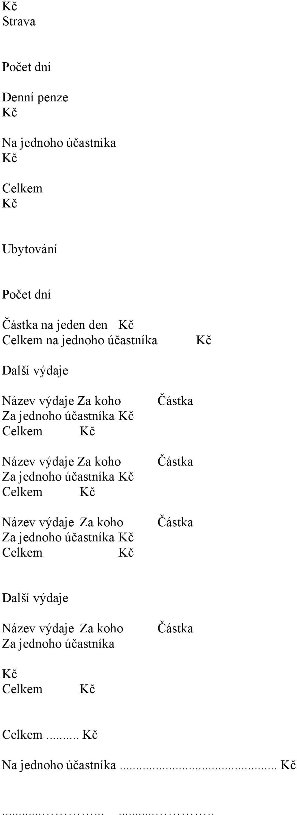 výdaje Za koho Za jednoho účastníka Název výdaje Za koho Za jednoho účastníka Další