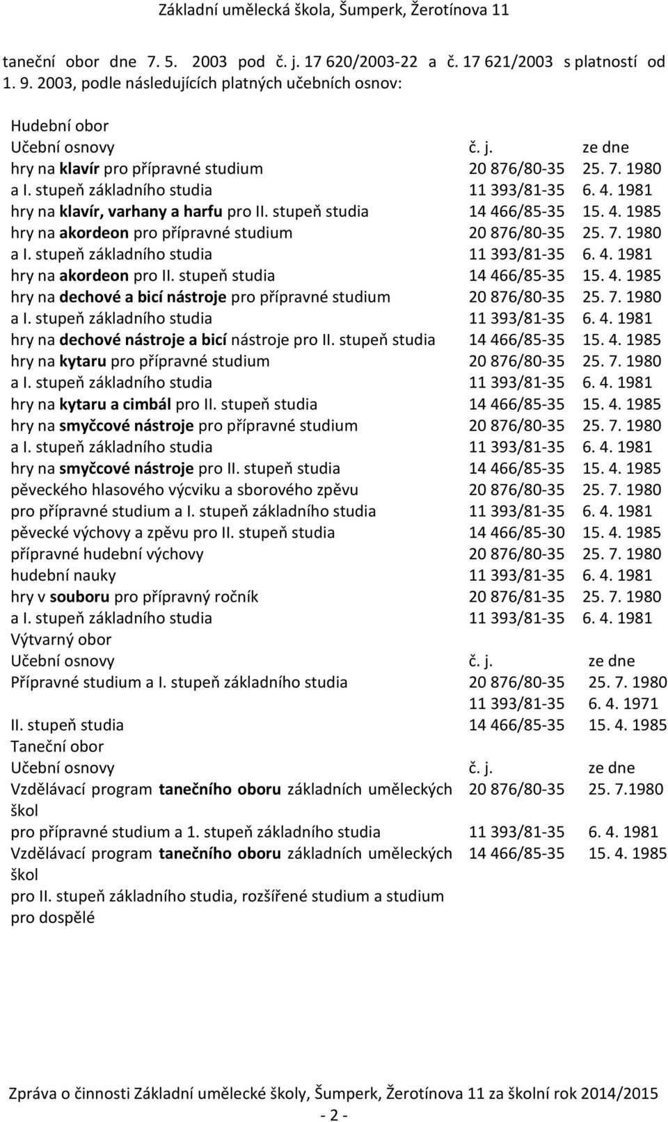 1980 a I. stupeň základního studia 11 393/81-35 6. 4. 1981 hry na akordeon pro II. stupeň studia 14 466/85-35 15. 4. 1985 hry na dechové a bicí nástroje pro přípravné studium 20 876/80-35 25. 7.