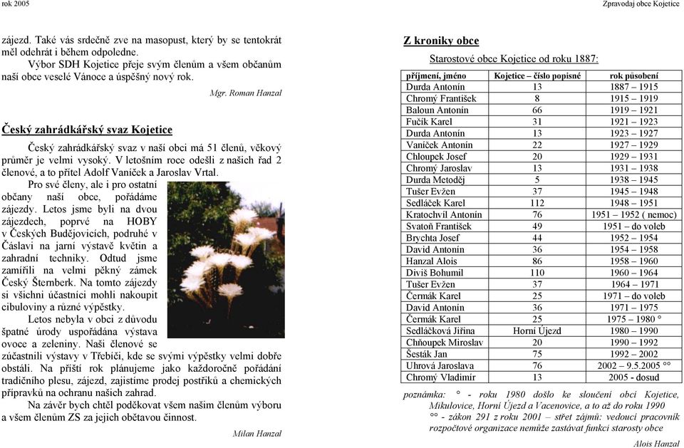 V letošním roce odešli z našich řad 2 členové, a to přítel Adolf Vaníček a Jaroslav Vrtal. Pro své členy, ale i pro ostatní občany naší obce, pořádáme zájezdy.