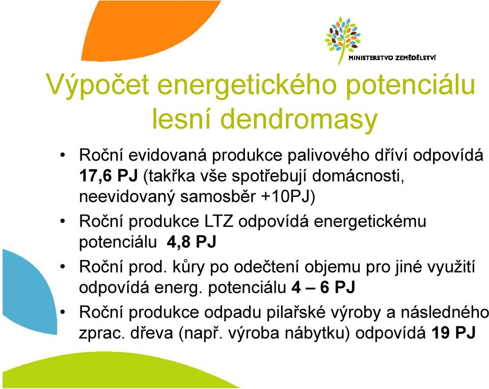 energetickému potenciálu 48PJ 4,8 Roční prod. kůry po odečtení objemu pro jiné využití odpovídá energ.