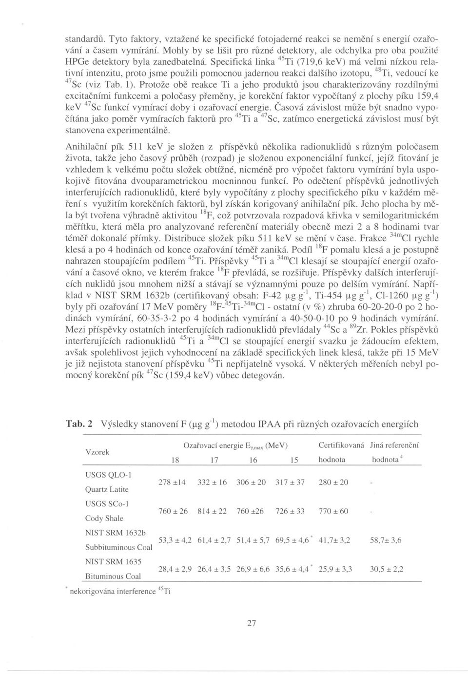 Specifická linka 4S Ti (719,6 ke V) má velmi nízkou relativní intenzitu, proto jsme použili pomocnou jadernou reakci dalšího izotopu, 48 Ti, vedoucí ke 47 Sc (viz Tab. 1).