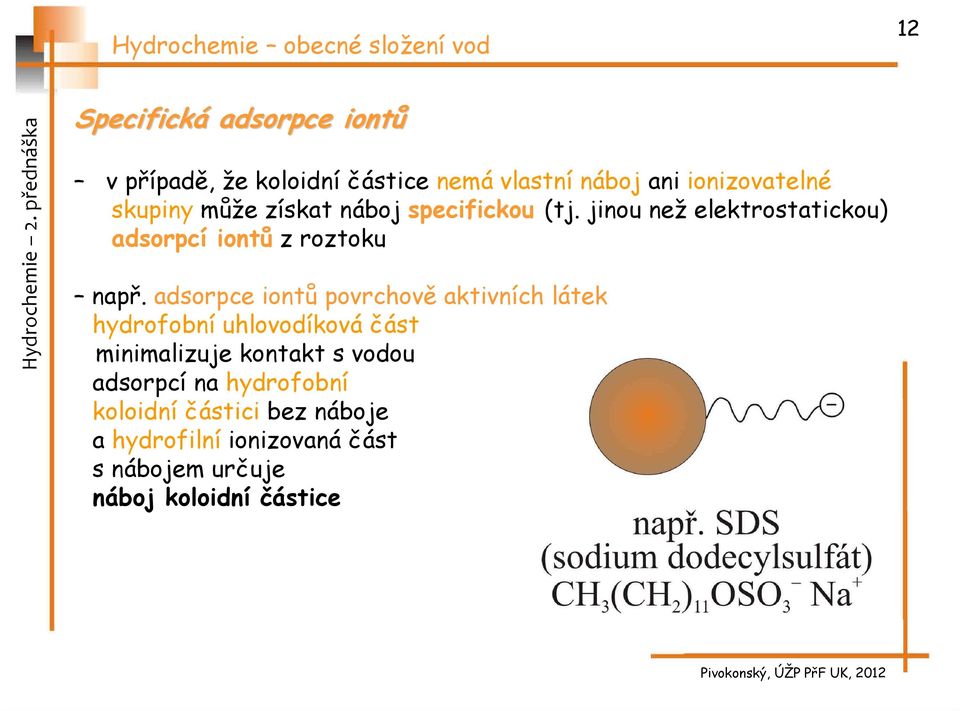 adsorpce iontů povrchově aktivních látek hydrofobní uhlovodíková část minimalizuje kontakt s vodou adsorpcí na