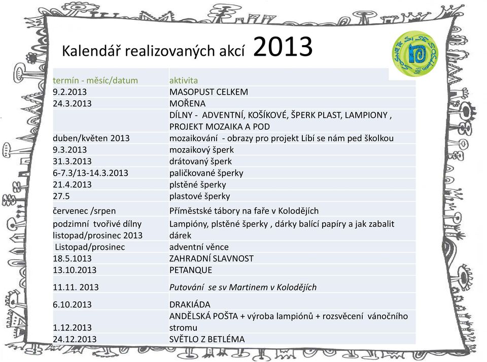 5 plastové šperky červenec /srpen Příměstské tábory na faře v Kolodějích podzimní tvořivé dílny listopad/prosinec 2013 Lampióny, plstěné šperky, dárky balící papíry a jak zabalit dárek