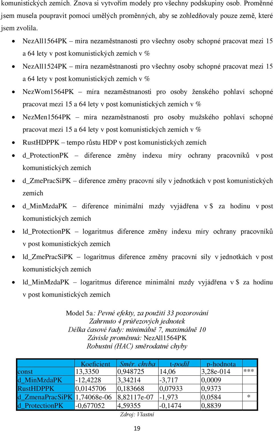 64 lety v post komunistických zemích v % NezWom1564PK míra nezaměstnanosti pro osoby ženského pohlaví schopné pracovat mezi 15 a 64 lety v post komunistických zemích v % NezMen1564PK míra