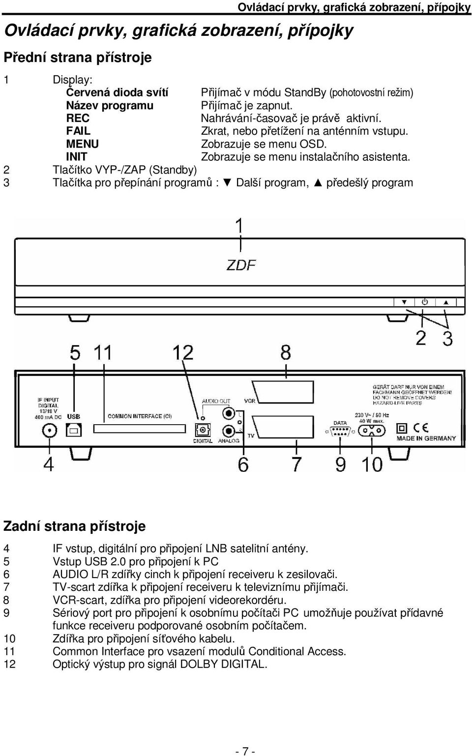 2 Tlačítko VYP-/ZAP (Standby) 3 Tlačítka pro přepínání programů : Další program, předešlý program Zadní strana přístroje 4 IF vstup, digitální pro připojení LNB satelitní antény. 5 Vstup USB 2.