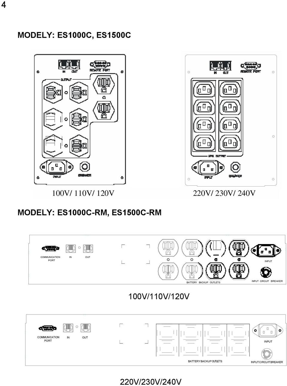 BACKUP OUTLETS INPUT CIRCUIT BREAKER 100V/110V/120V COMMUNICATION