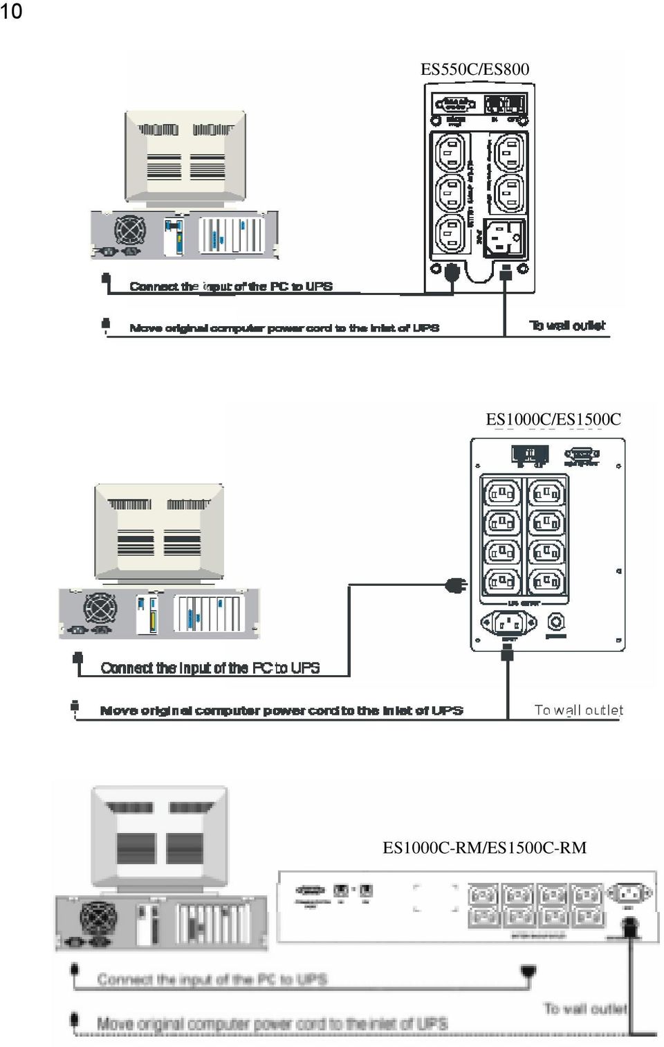 ES00C/ES1500C