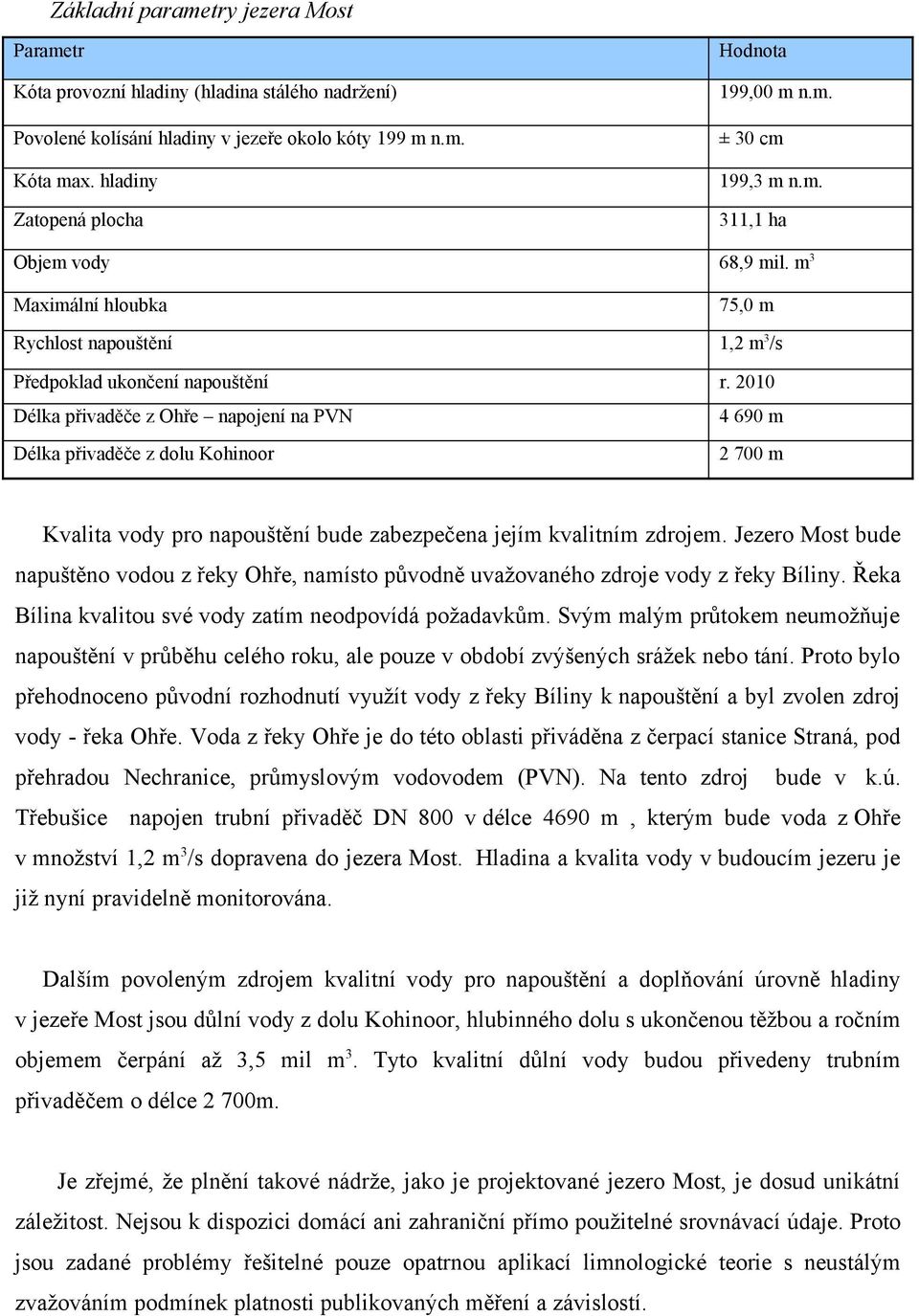 2010 Délka přivaděče z Ohře napojení na PVN 4 690 m Délka přivaděče z dolu Kohinoor 2 700 m Kvalita vody pro napouštění bude zabezpečena jejím kvalitním zdrojem.