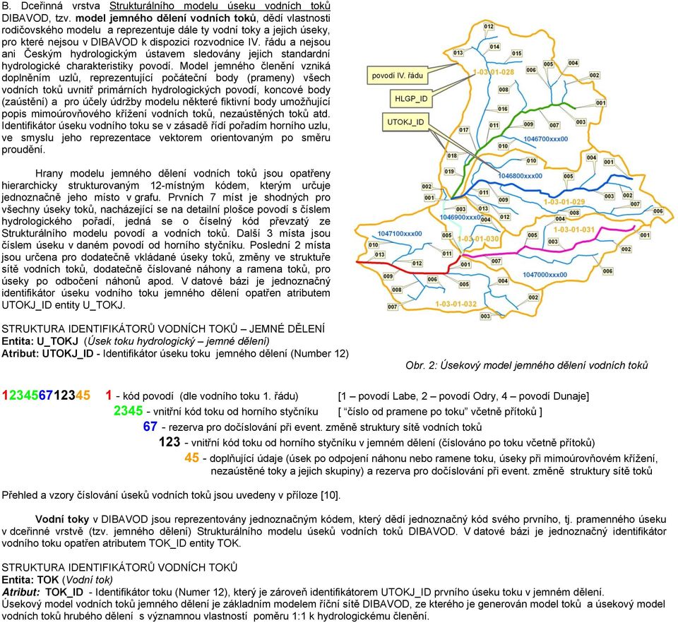 řádu a nejsou ani Českým hydrologickým ústavem sledovány jejich standardní hydrologické charakteristiky povodí.