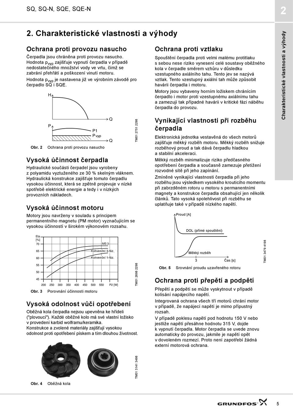 Hodnota p vyp je nastavena již ve výrobním závodě pro čerpadlo SQ i SQE. Obr.