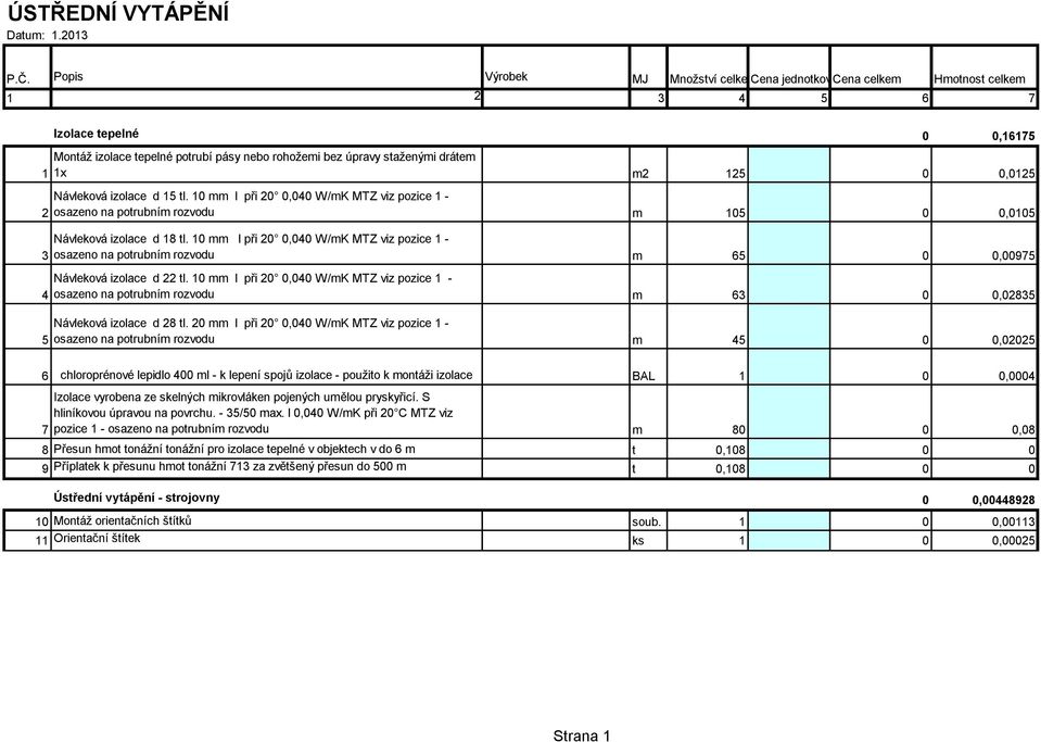 drátem 1x m2 125 0 0,0125 Návleková izolace d 15 tl. 10 mm l při 20 0,040 W/mK MTZ viz pozice 1 - osazeno na potrubním rozvodu m 105 0 0,0105 Návleková izolace d 18 tl.