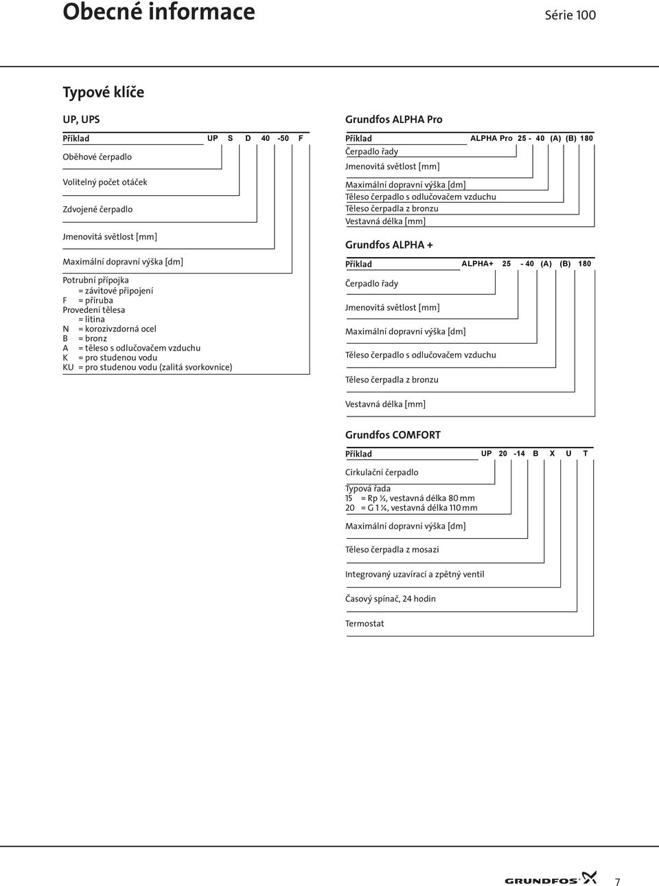 Příklad ALPA Pro - (A) (B) 8 Čeradlo řady Jmenovitá světlost [mm] Maximální doravní výška [dm] Těleso čeradlo s odlučovačem vzduchu Těleso čeradla z bronzu Vestavná délka [mm] Grundfos ALPA + Příklad