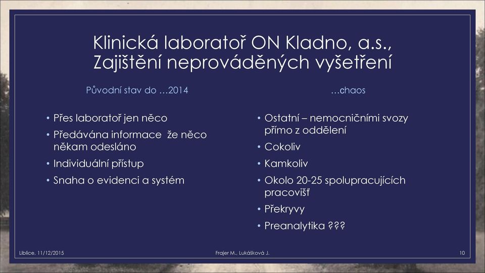 něco někam odesláno Cokoliv Individuální p ístup Kamkoliv Snaha o evidenci