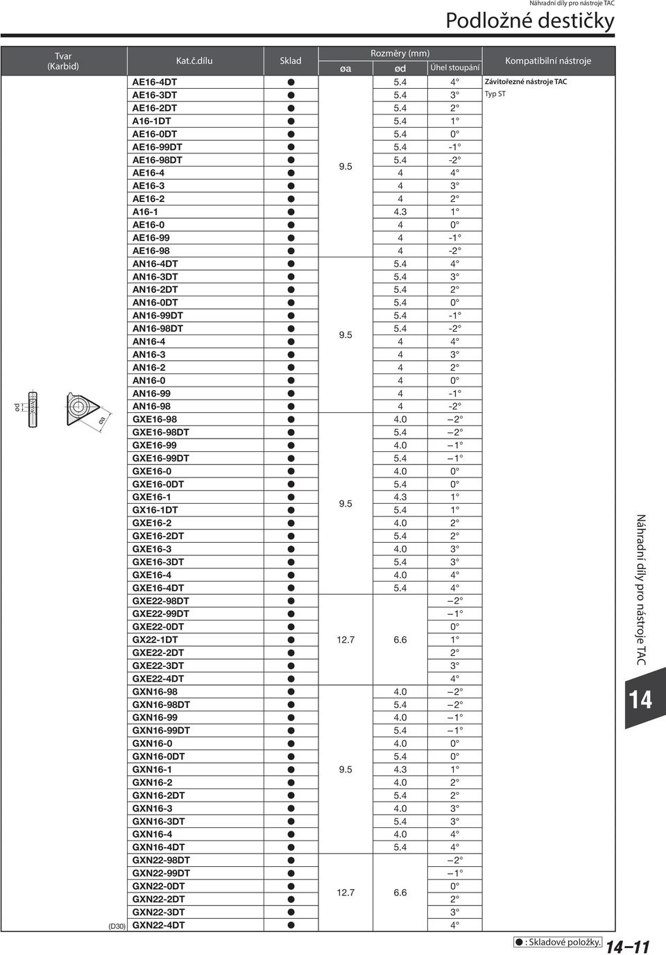 4-2 9.5 AN16-4 4 4 AN16-3 4 3 AN16-2 4 2 AN16-0 4 0 AN16-99 4-1 AN16-98 4-2 GXE16-98 4.0-2 GXE16-98D 5.4-2 GXE16-99 4.0-1 GXE16-99D 5.4-1 GXE16-0 4.0 0 GXE16-0D 5.4 0 GXE16-1 4.3 1 9.5 GX16-1D 5.