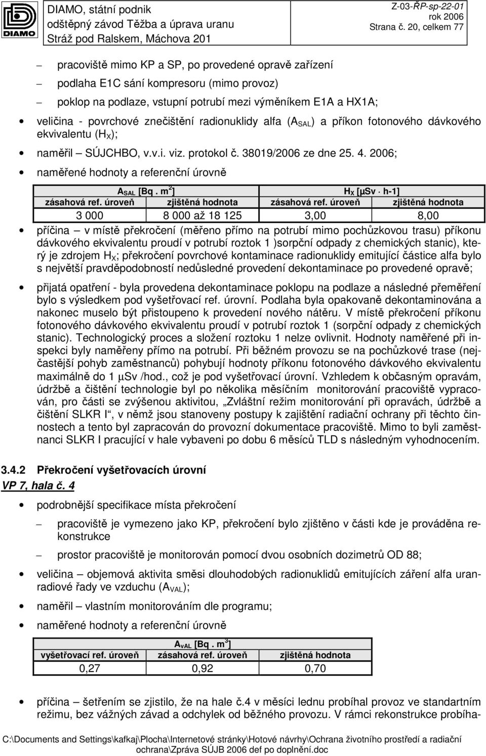 znečištění radionuklidy alfa (A SAL ) a příkon fotonového dávkového ekvivalentu (H X ); naměřil SÚJCHBO, v.v.i. viz. protokol č. 38019/2006 ze dne 25. 4.