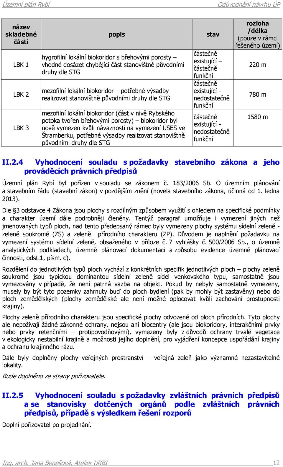 ÚSES ve Štramberku, potřebné výsadby realizovat stanovištně původními druhy dle STG stav částečně existující částečně funkční částečně existující - nedostatečně funkční částečně existující -