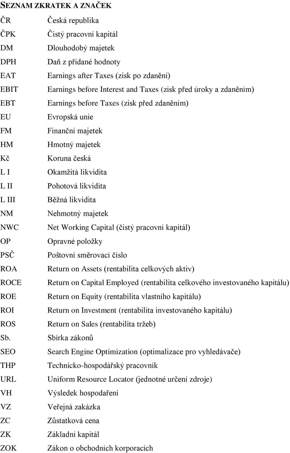 a zdaněním) Earnings before Taxes (zisk před zdaněním) Evropská unie Finanční majetek Hmotný majetek Koruna česká Okamžitá likvidita Pohotová likvidita Běžná likvidita Nehmotný majetek Net Working