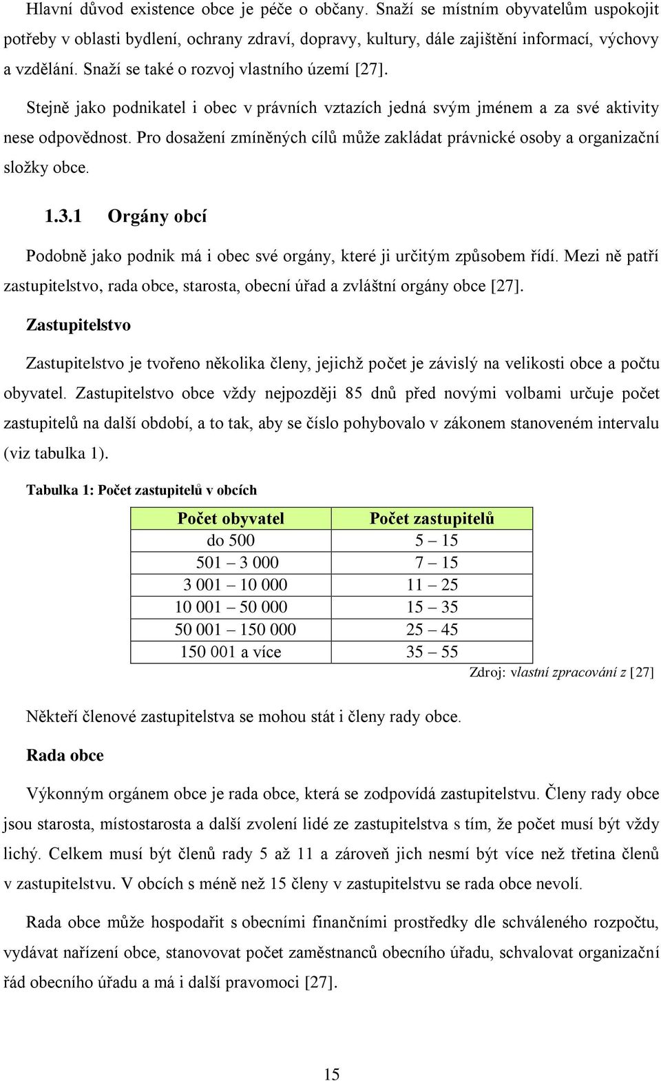 Pro dosažení zmíněných cílů může zakládat právnické osoby a organizační složky obce. 1.3.1 Orgány obcí Podobně jako podnik má i obec své orgány, které ji určitým způsobem řídí.