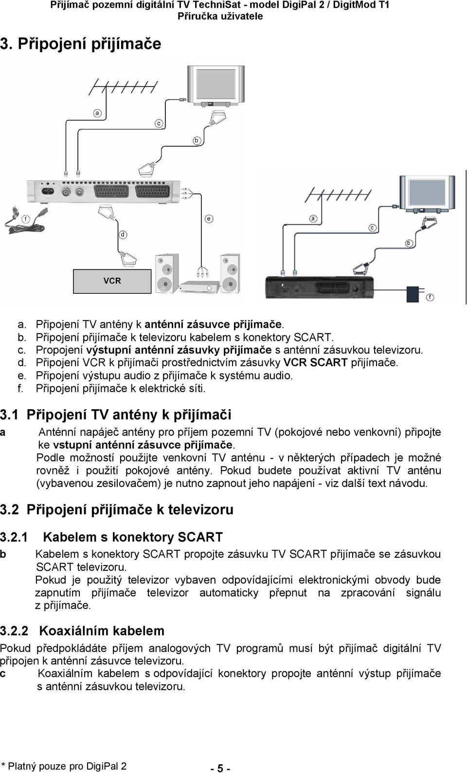 f. P ipojení p ijíma e k elektrické síti. 3.1 P ipojení TV antény k p ijíma i a Anténní napáje antény pro p íjem pozemní TV (pokojové nebo venkovní) p ipojte ke vstupní anténní zásuvce p ijíma e.