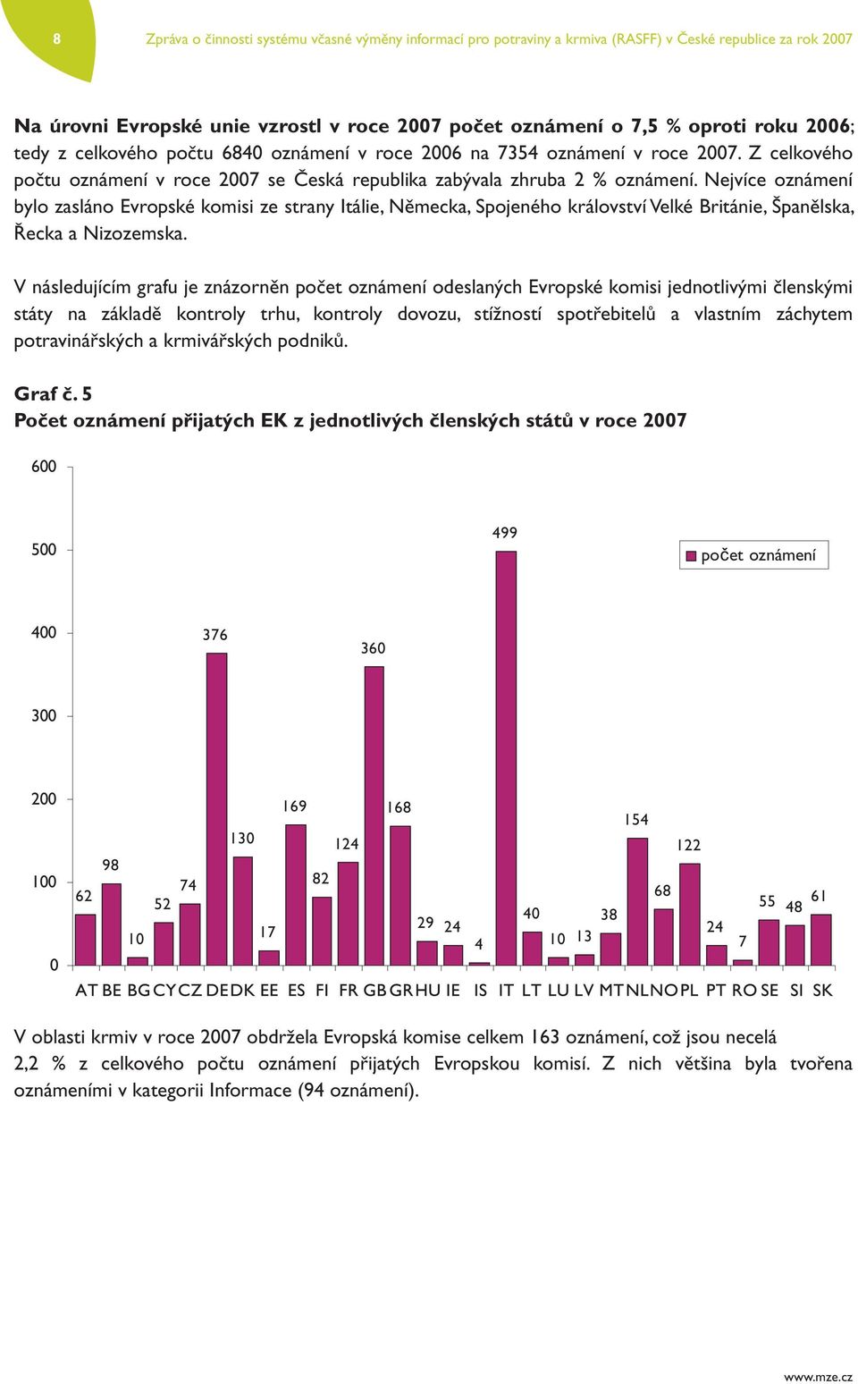 Nejvíce oznámení bylo zasláno Evropské komisi ze strany Itálie, Německa, Spojeného království Velké Británie, Španělska, Řecka a Nizozemska.