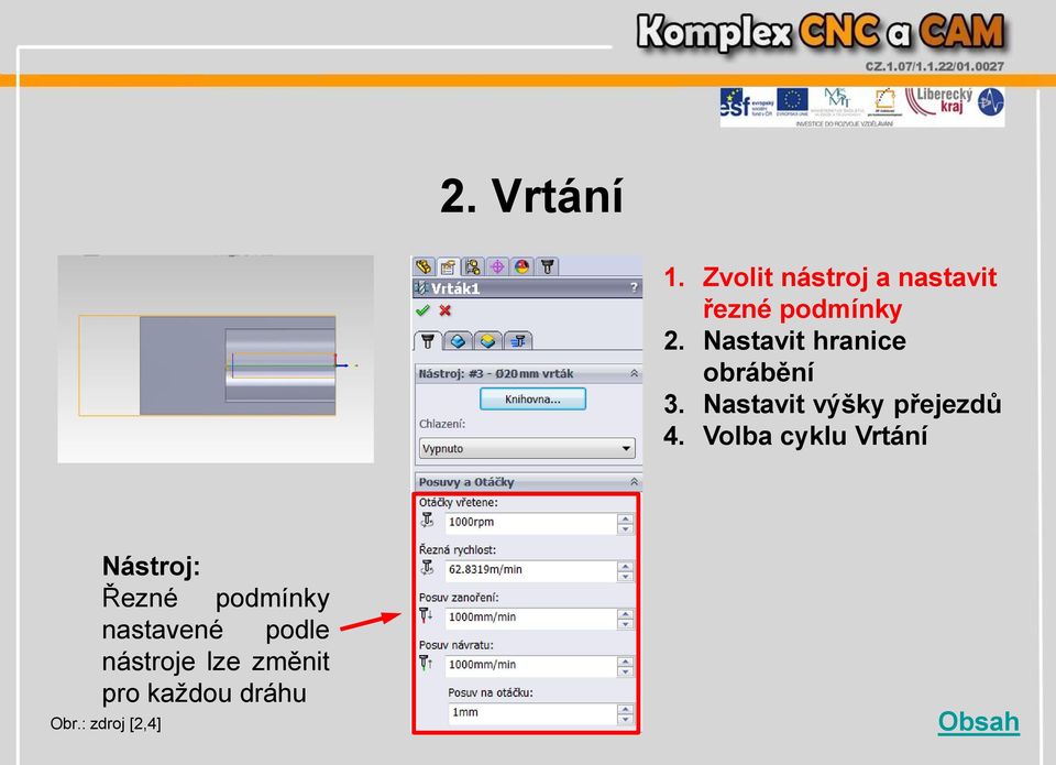 Volba cyklu Vrtání Nástroj: Řezné podmínky nastavené