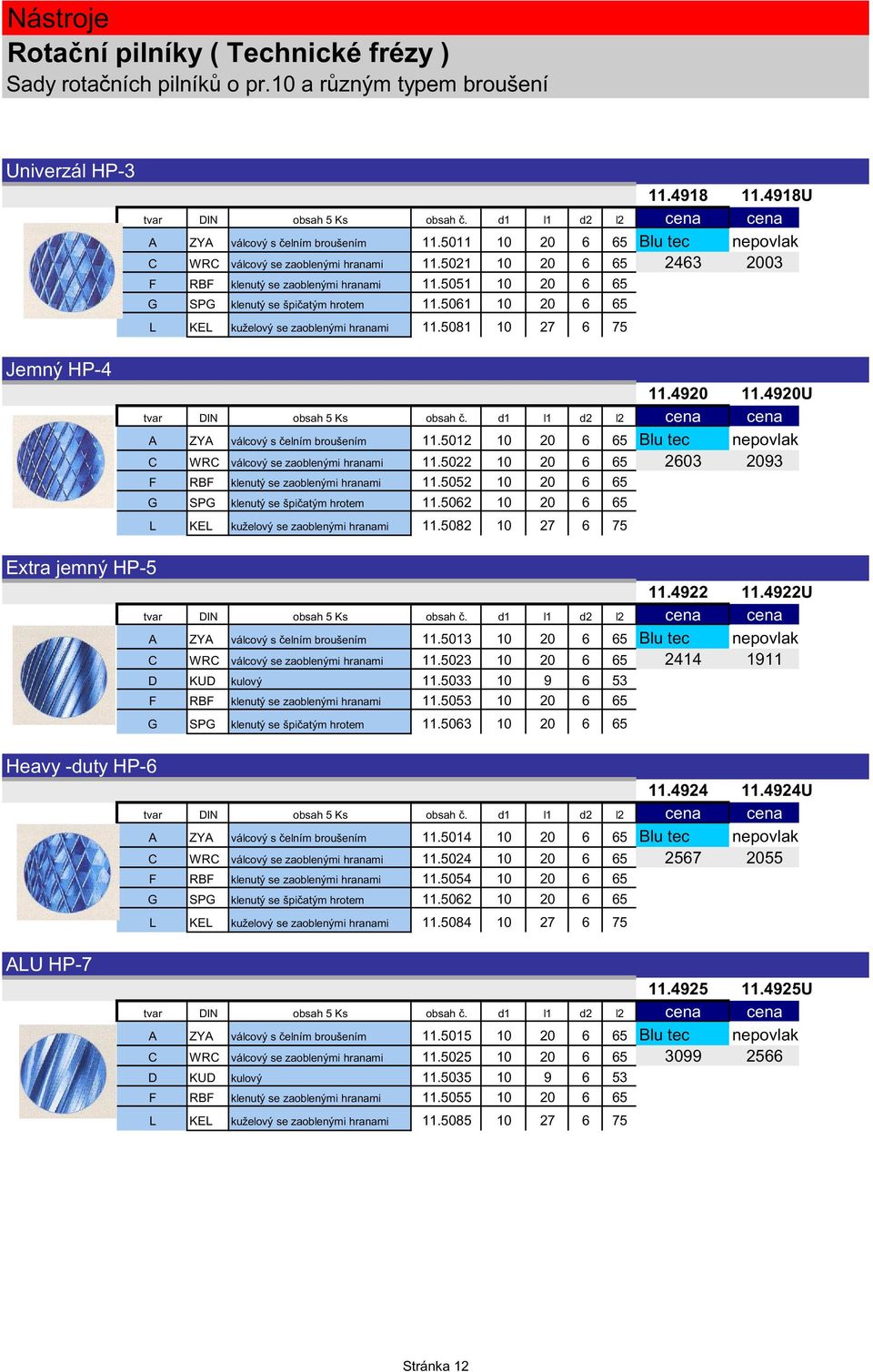 5081 10 27 6 75 Jemný HP-4 11.4920 11.4920U A ZYA válcový s elním broušením 11.5012 10 20 6 65 Blu tec nepovlak C WRC válcový se zaoblenými hranami 11.