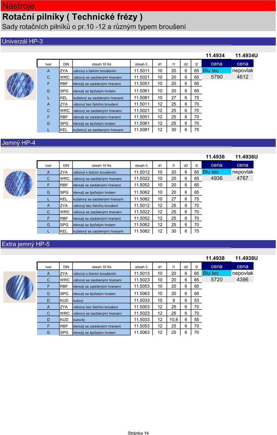 5061 10 20 6 65 L KEL kuželový se zaoblenými hranami 11.5081 10 27 6 75 A ZYA válcový bez elního broušení 11.5011 12 25 6 70 C WRC válcový se zaoblenými hranami 11.