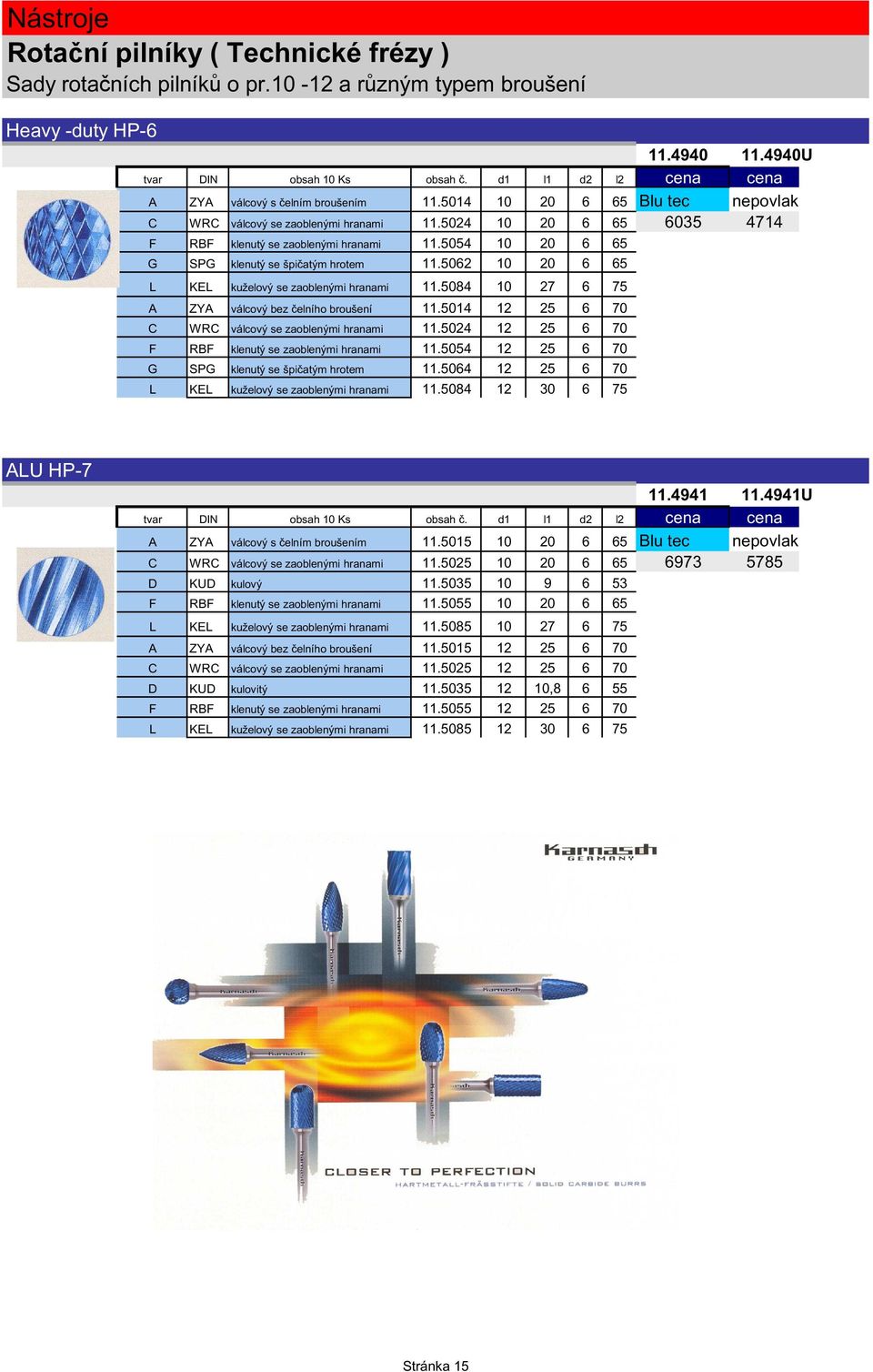 5062 10 20 6 65 L KEL kuželový se zaoblenými hranami 11.5084 10 27 6 75 A ZYA válcový bez elního broušení 11.5014 12 25 6 70 C WRC válcový se zaoblenými hranami 11.