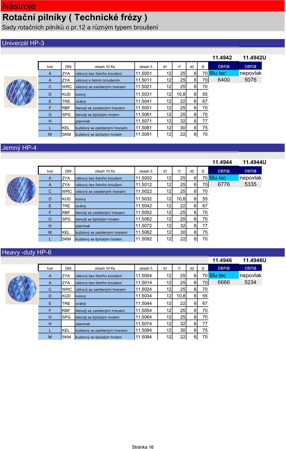 5041 12 22 6 67 F RBF klenutý se zaoblenými hranami 11.5051 12 25 6 70 G SPG klenutý se špi atým hrotem 11.5061 12 25 6 70 H plamínek 11.5071 12 32 6 77 L KEL kuželový se zaoblenými hranami 11.