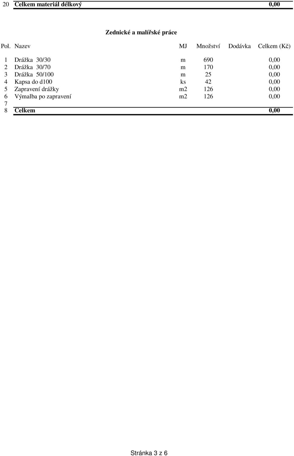 30/70 m 170 0,00 3 Drážka 50/100 m 25 0,00 4 Kapsa do d100 ks 42 0,00 5