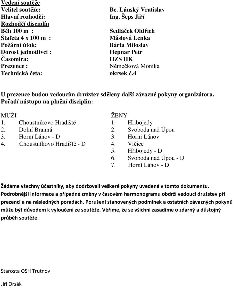 Technická četa: okrsek č.4 U prezence budou vedoucím družstev sděleny další závazné pokyny organizátora. Pořadí nástupu na plnění disciplin: MUŽI ŽENY 1. Choustníkovo Hradiště 1. Hřibojedy 2.