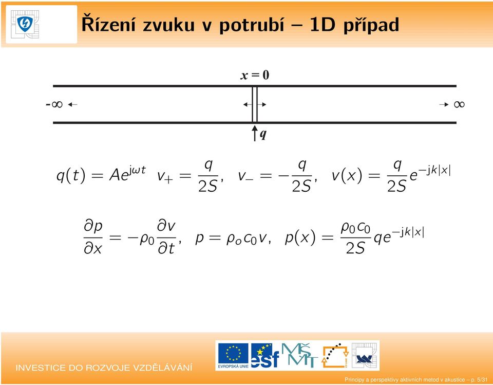 t, p=ρ oc 0 v, p(x)= ρ 0c 0 2S qe jk x Principy