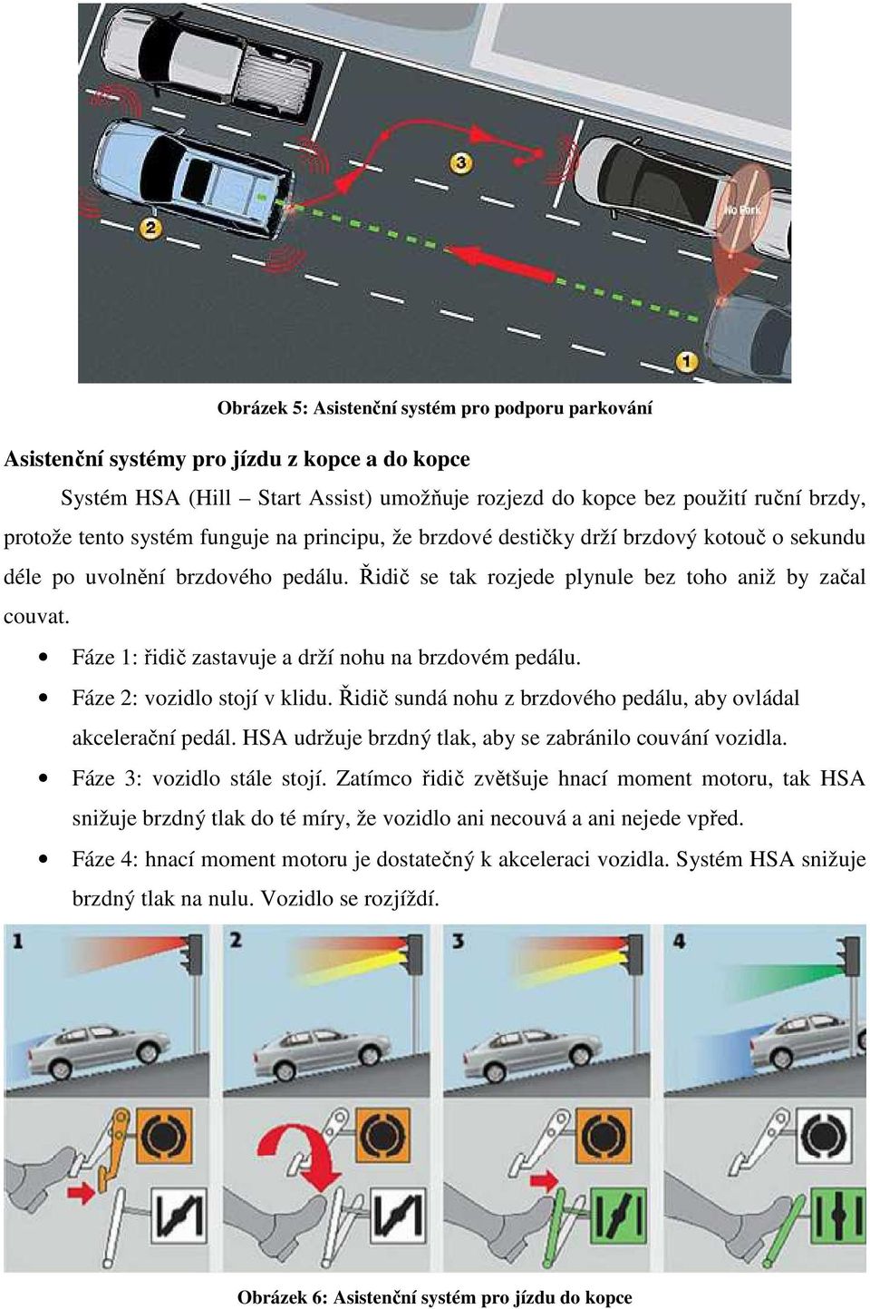 Fáze 1: řidič zastavuje a drží nohu na brzdovém pedálu. Fáze 2: vozidlo stojí v klidu. Řidič sundá nohu z brzdového pedálu, aby ovládal akcelerační pedál.