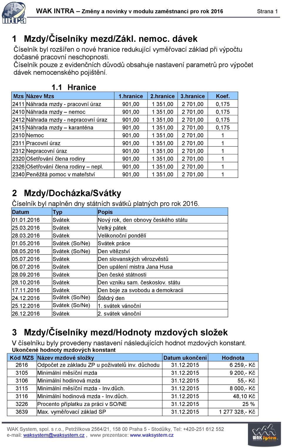 Číselník pouze z evidenčních důvodů obsahuje nastavení parametrů pro výpočet dávek nemocenského pojištění. 1.1 Hranice Mzs Název Mzs 1.hranice 2.hranice 3.hranice Koef.