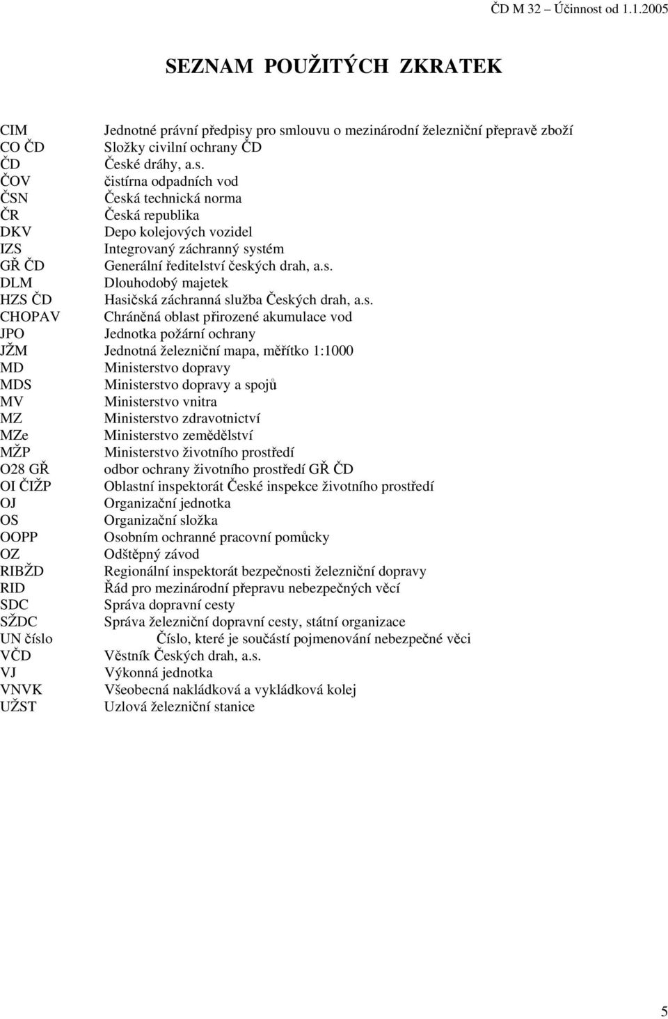 s. DLM Dlouhodobý majetek HZS ČD Hasičská záchranná služba Českých drah, a.s. CHOPAV Chráněná oblast přirozené akumulace vod JPO Jednotka požární ochrany JŽM Jednotná železniční mapa, měřítko 1:1000